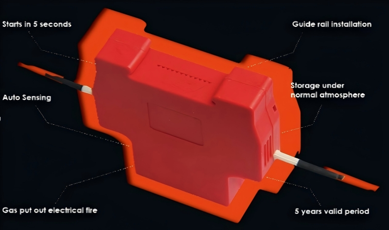 स्मार्ट अग्निशमन, कॉम्पैक्ट डिजाइन: फैनक्सस्टार मिनी स्पेस इंटेलिजेंट आग बुझाने वाले उपकरणों की खोज