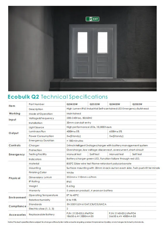 Industrial Self Contained Led Emergency Bulkhead